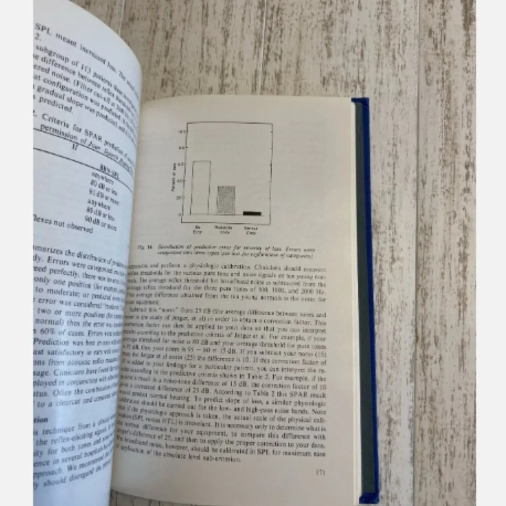 Handbook of CLINICAL IMPEDANCE AUDIOMETRY 1975 James Jerker Ph. D